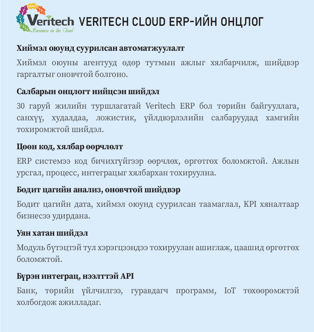 An infographic in Mongolian titled "VERITECH CLOUD ERP-ИЙН ОНЦЛОГ." It lists six features of Veritech Cloud ERP, each with a heading and a short description, alongside the Veritech logo at the top left.