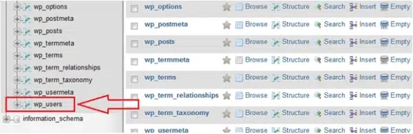 Cach Lay Lai Mat Khau WordPress Trong Phpmyadmin2