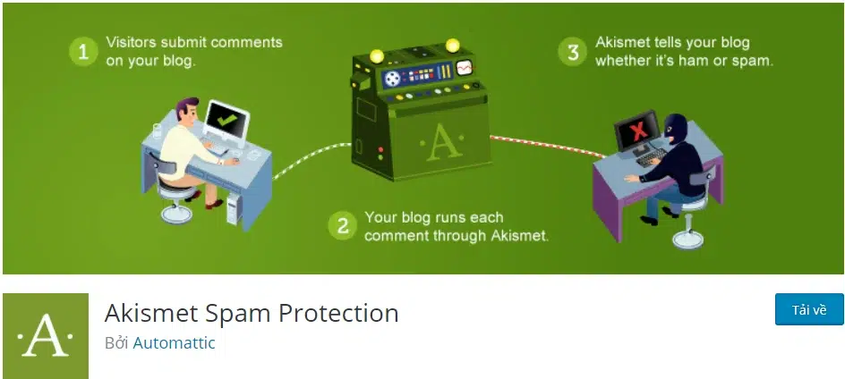 Akismet Spam Protection