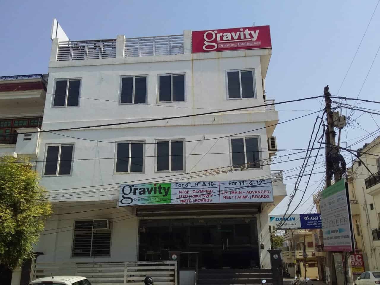 Gravity Classes Indira Nagar Gravity Indira Nagar Branch