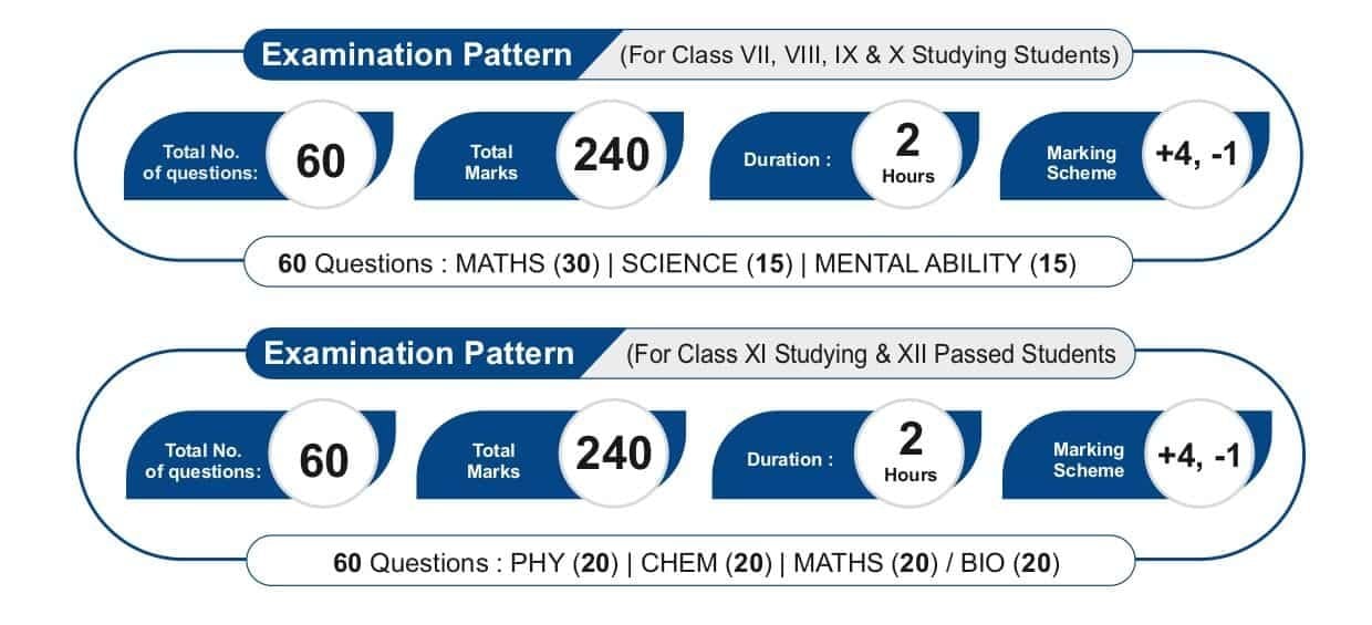 syllabus of GAT 2020 handbill_pages-to-jpg-0002 img-4