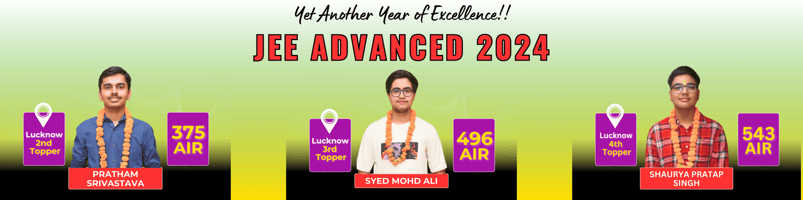 JEE Advanced Result 2024