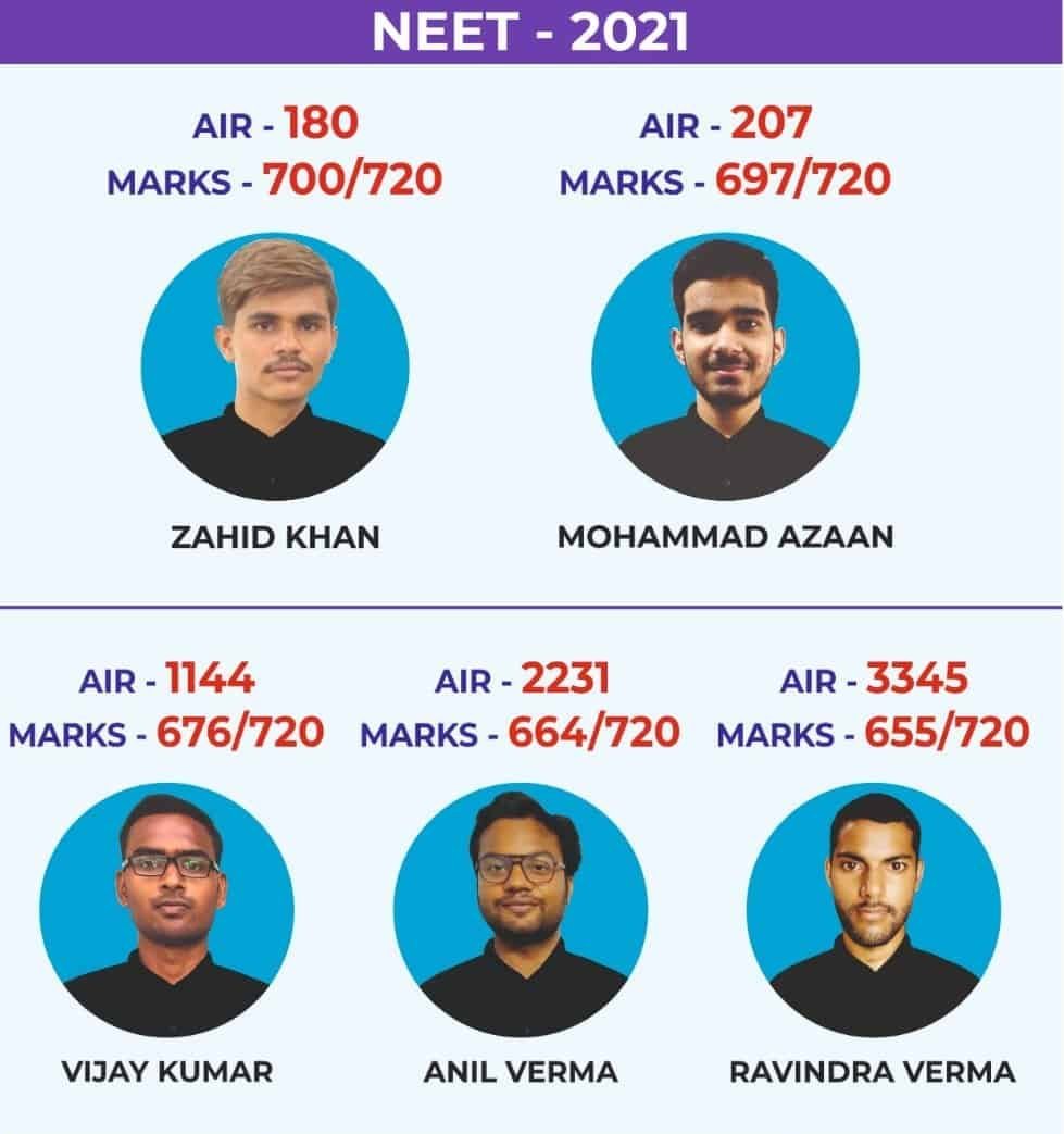 Best NEET coaching in Lucknow NEET Coaching in Lucknow