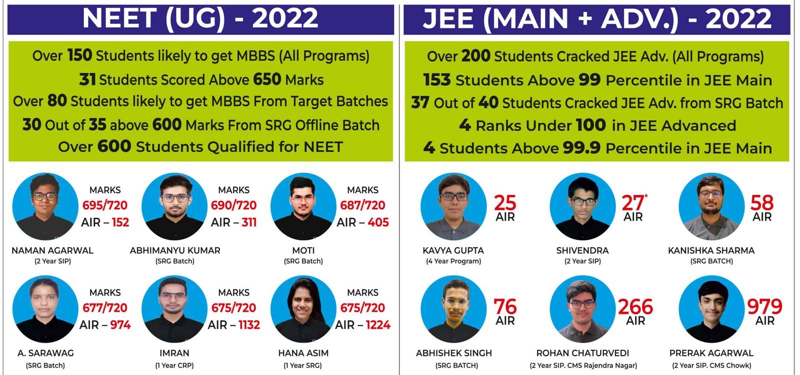 PAPER AD_NEET JEE FINAL CURVE1.cdr img-15