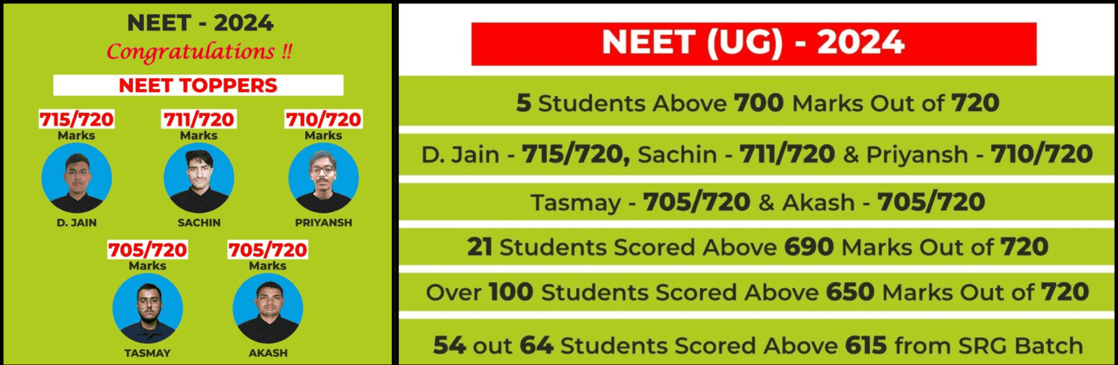 neet-results-2024-selection-gravity-classes neet-results-2024-selection-gravity-classes