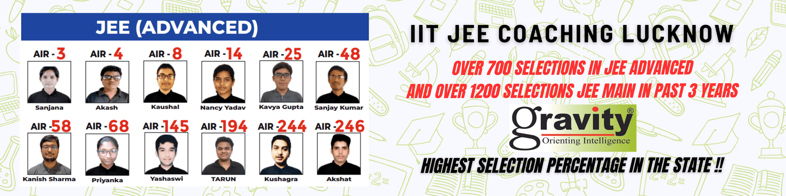 iit-jee-coaching img-2