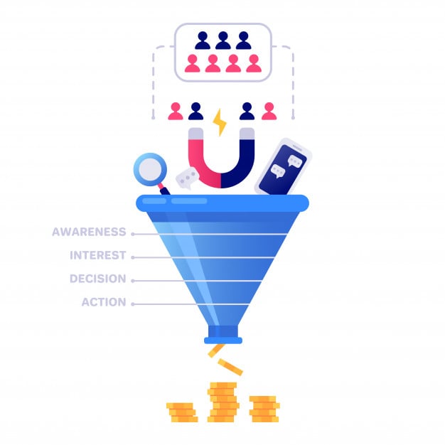 do-luong-ti-le-chuyen-doi