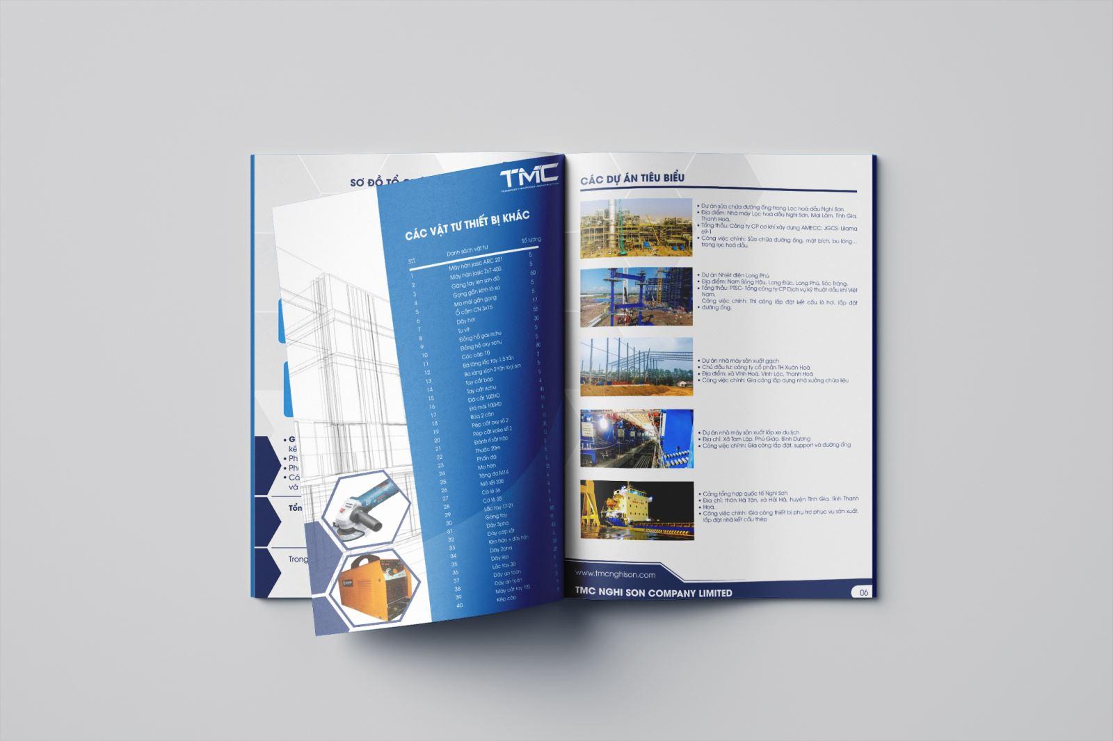 Content Marketing trên Facebook