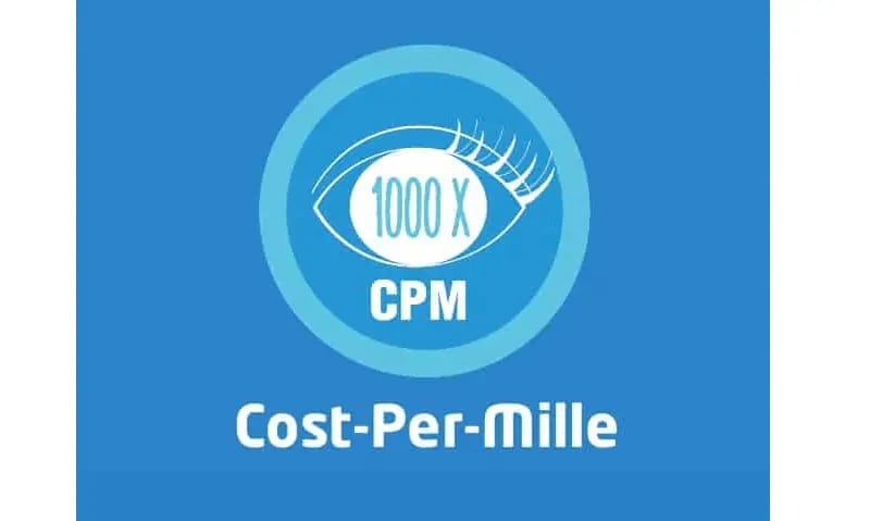 chi-phi-quang-cao-tren-facebook.