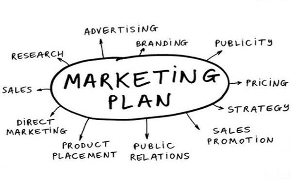 xây dựng kế hoạch marketing