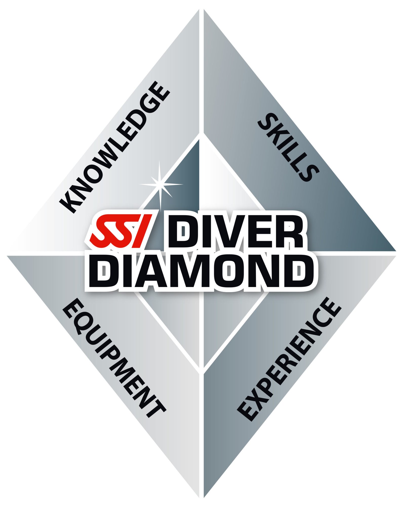 Diver Diamond