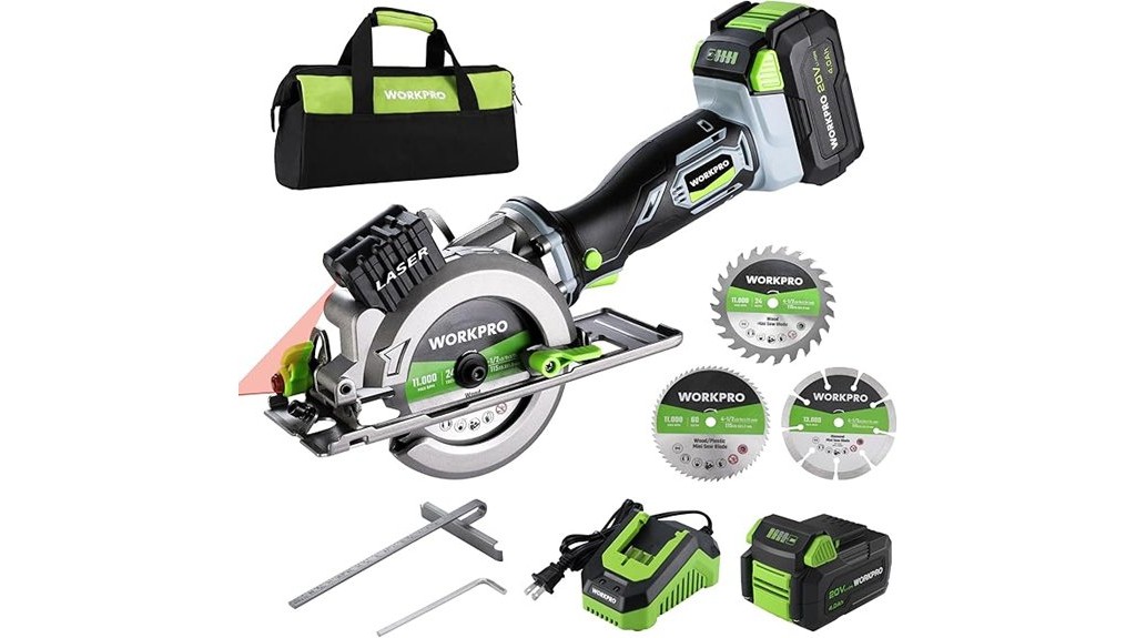 WORKPRO 20V Cordless Mini Circular Saw Review 1 compact cordless saw review