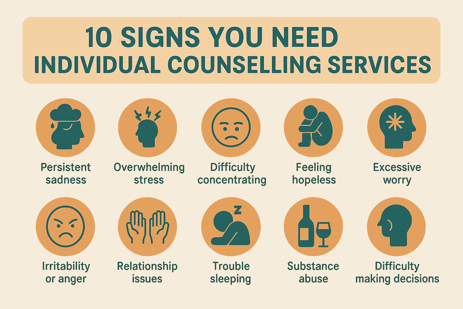 10 Signs You Need Individual Counselling Services