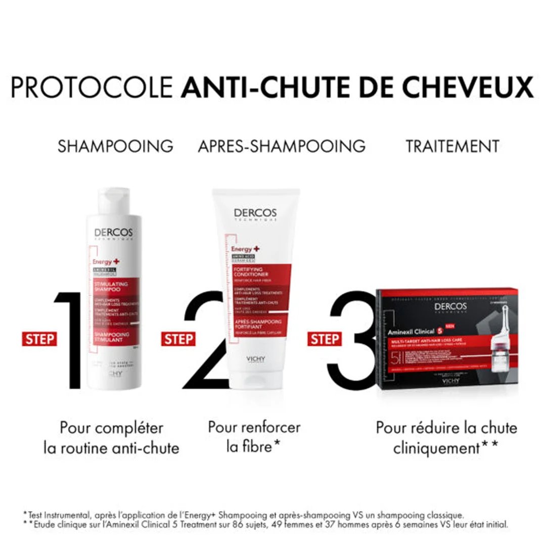 Vichy Dercos ENERGY + Shampooing Stimulant Anti-Chute | 400ml