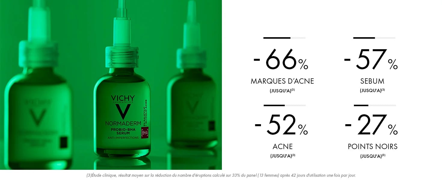 Vichy Normaderm Sérum Anti-Imperfections PROBIO-BHA. Peau Grasse Acnéique | 30ml