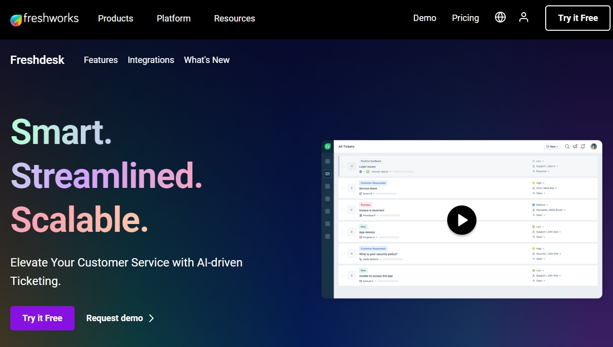 Freshdesk Contact Center