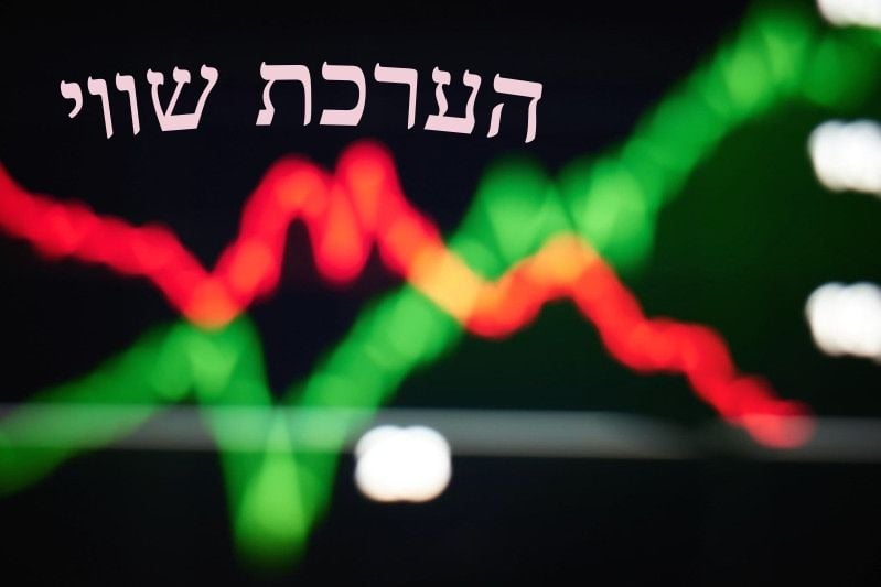 הערכת שווי מניה הערכת שווי מניה