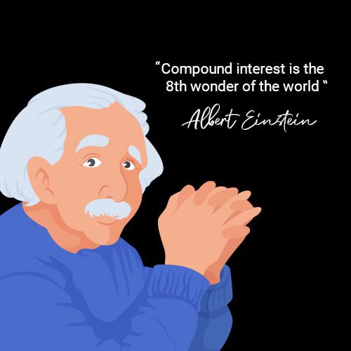 ריבית דריבית