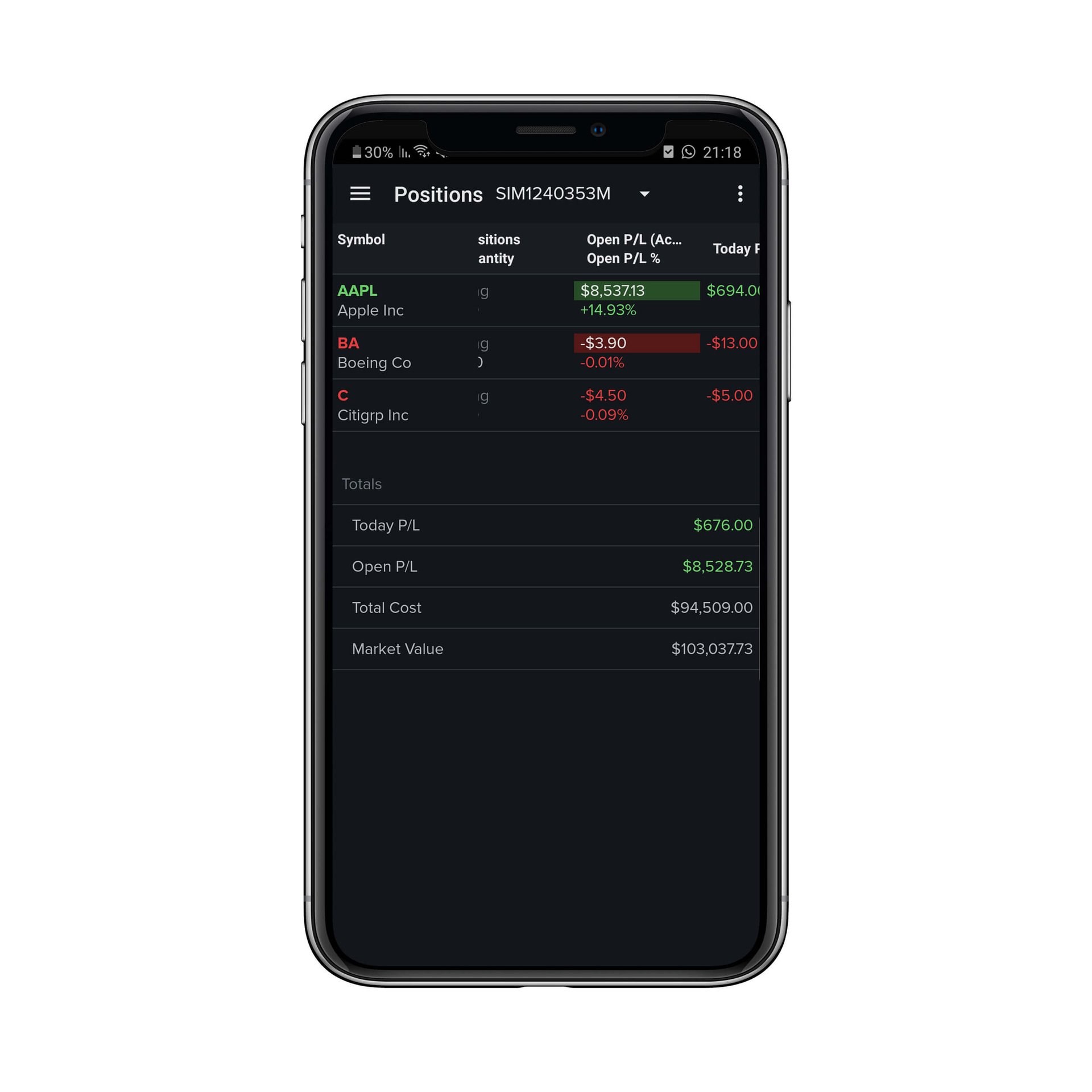 מניות מומלצות מניות מומלצות