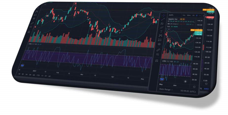 חוזים עתידיים על סחורות