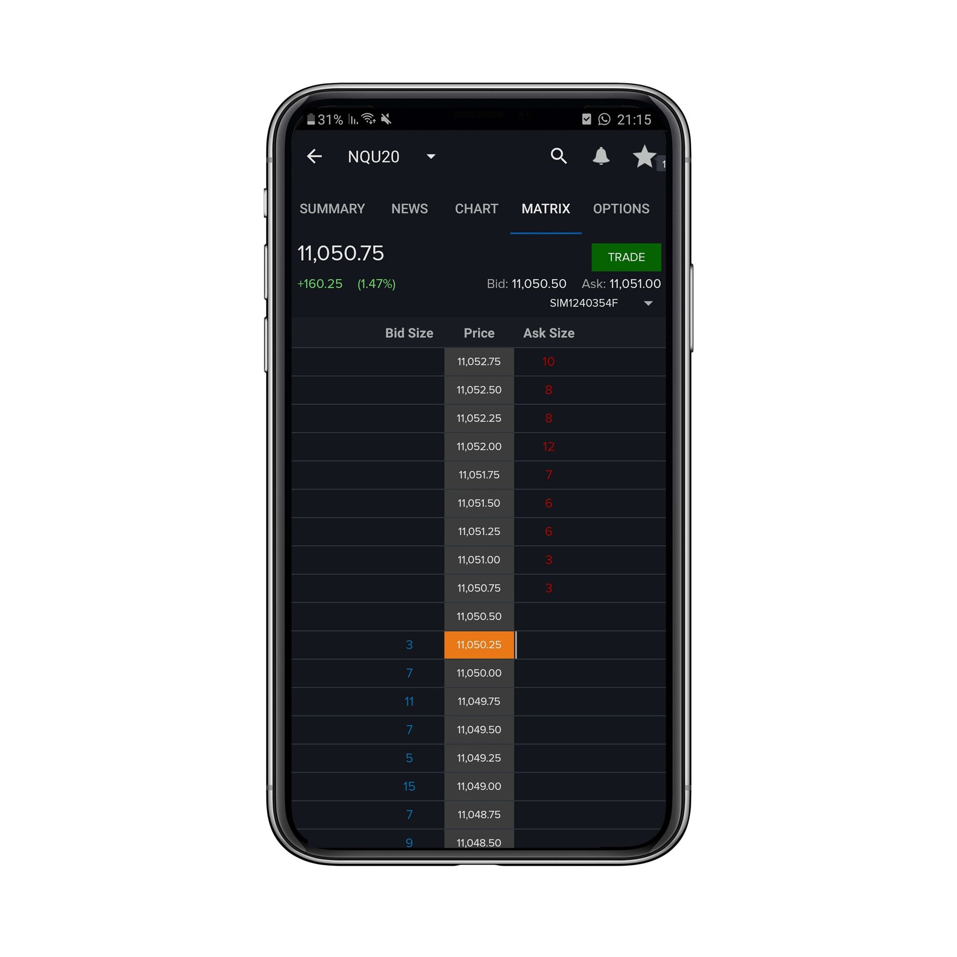 מניות מומלצות מניות מומלצות