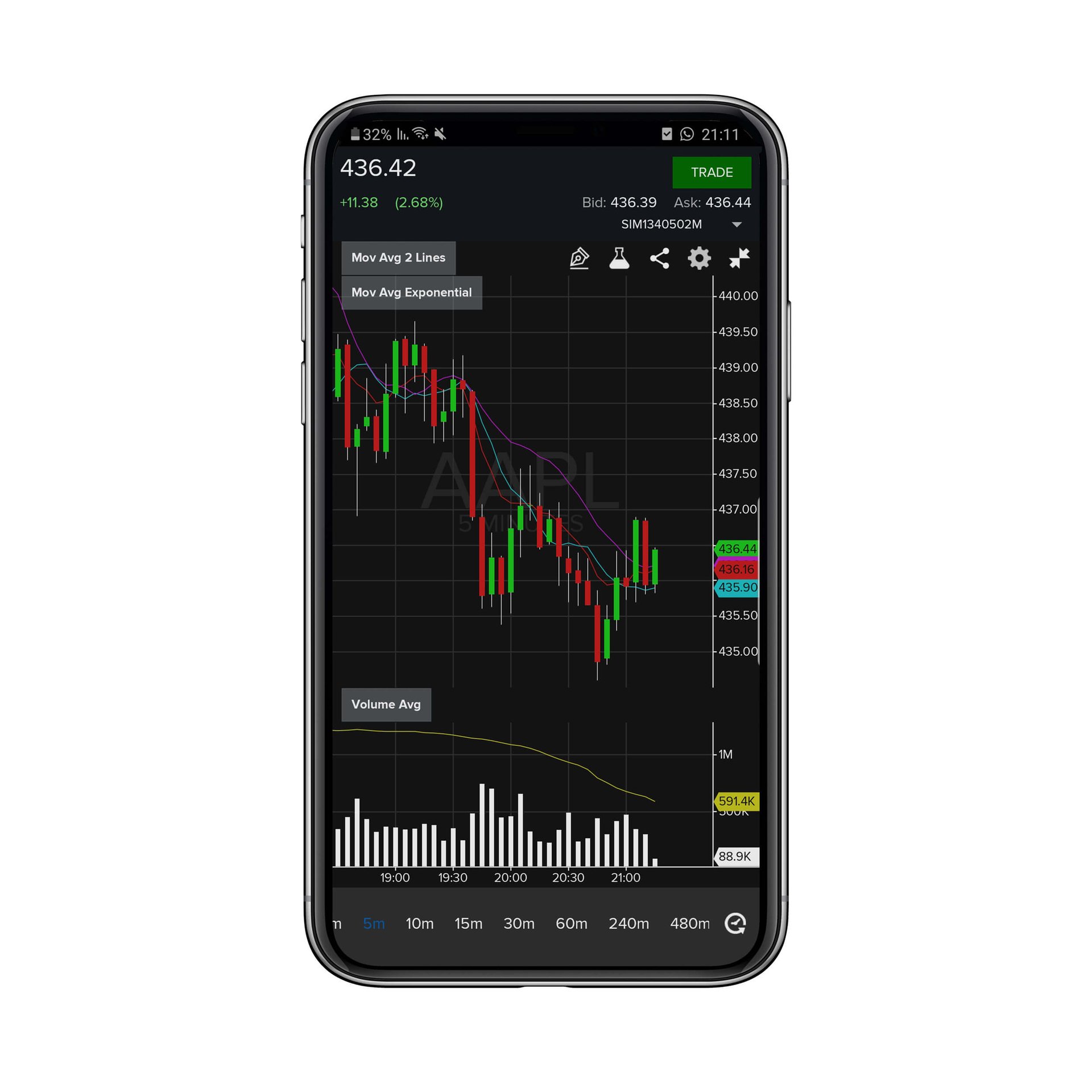 זמן אמת זמן אמת