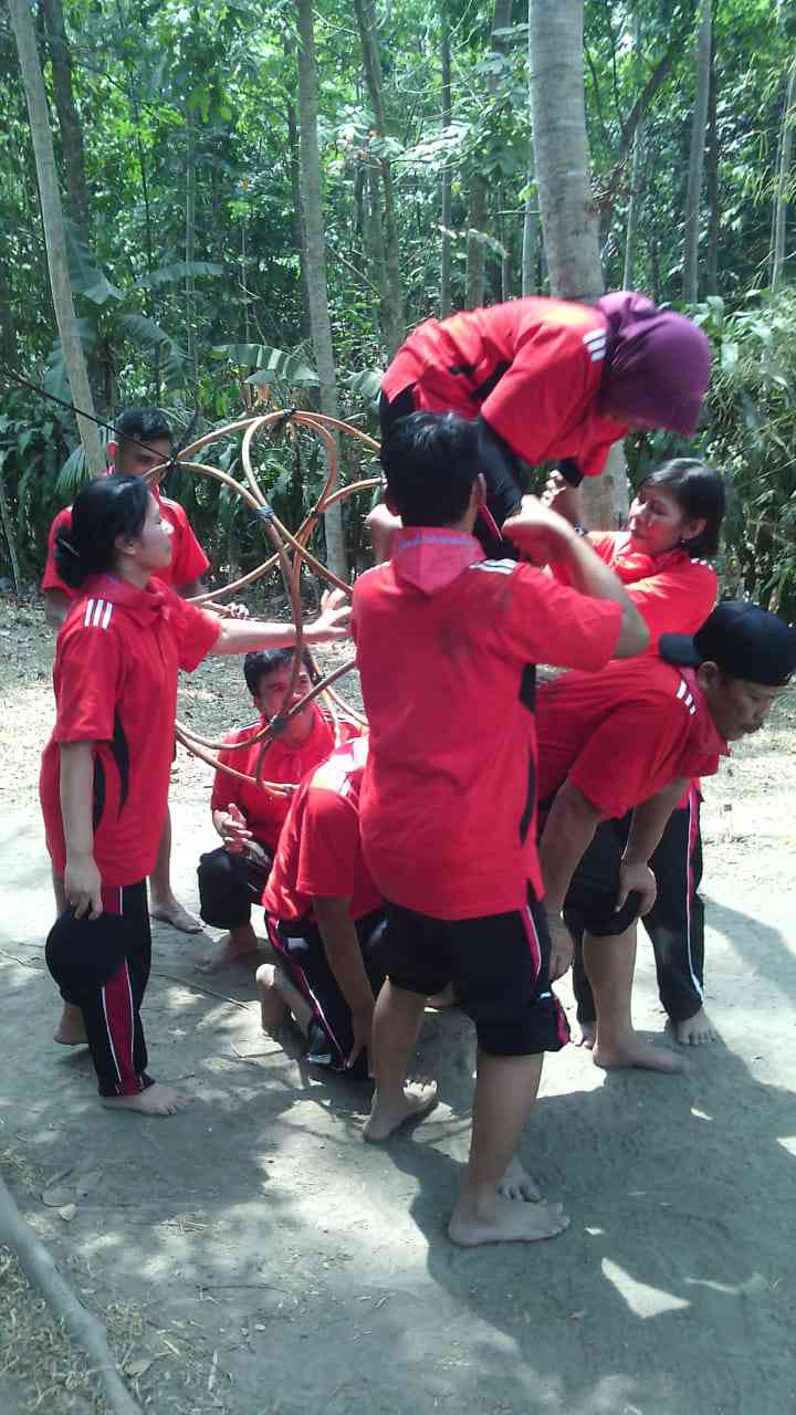 Paket Outbound Malang