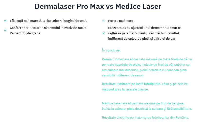 comparatii lasere DermaLaser Pro Max 4 lungimi de unda si MedIce dermaLaser_Pro_Max_Expert_body_care