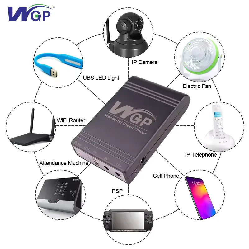 WGP Mini UPS 5/12/12V (8,800mAh) - Black Router & ONU Up To 8 Hours Backup - Image 4