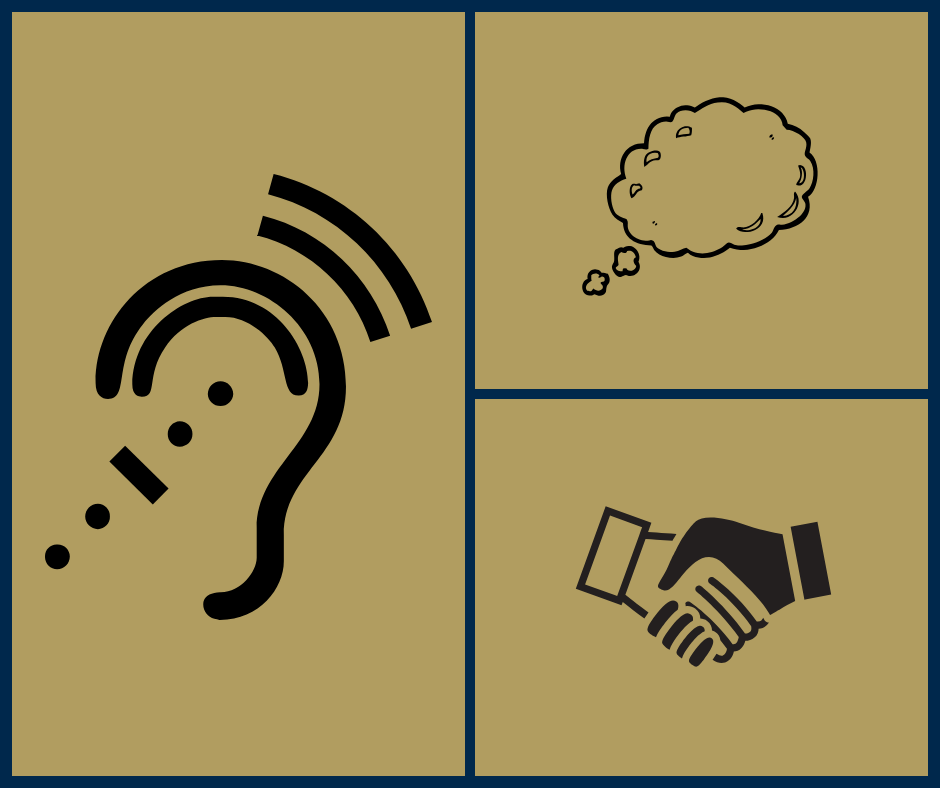 Image is an illustrated graphic featuring three squares with different icons in them. The first shows sound going into an ear canal, the second shows a thought bubble, and the last is of two hands shaking hands.