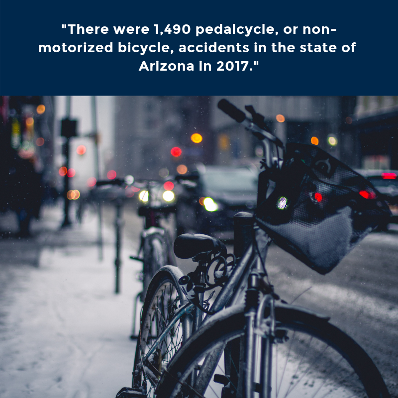Image shows a parked bicycle filling up with snow against a background of a snowy city street. The text above it reads: "There were 1,490 pedalcycle, or non-motorized bicycle, accidents in the state of Arizona in 2017."
