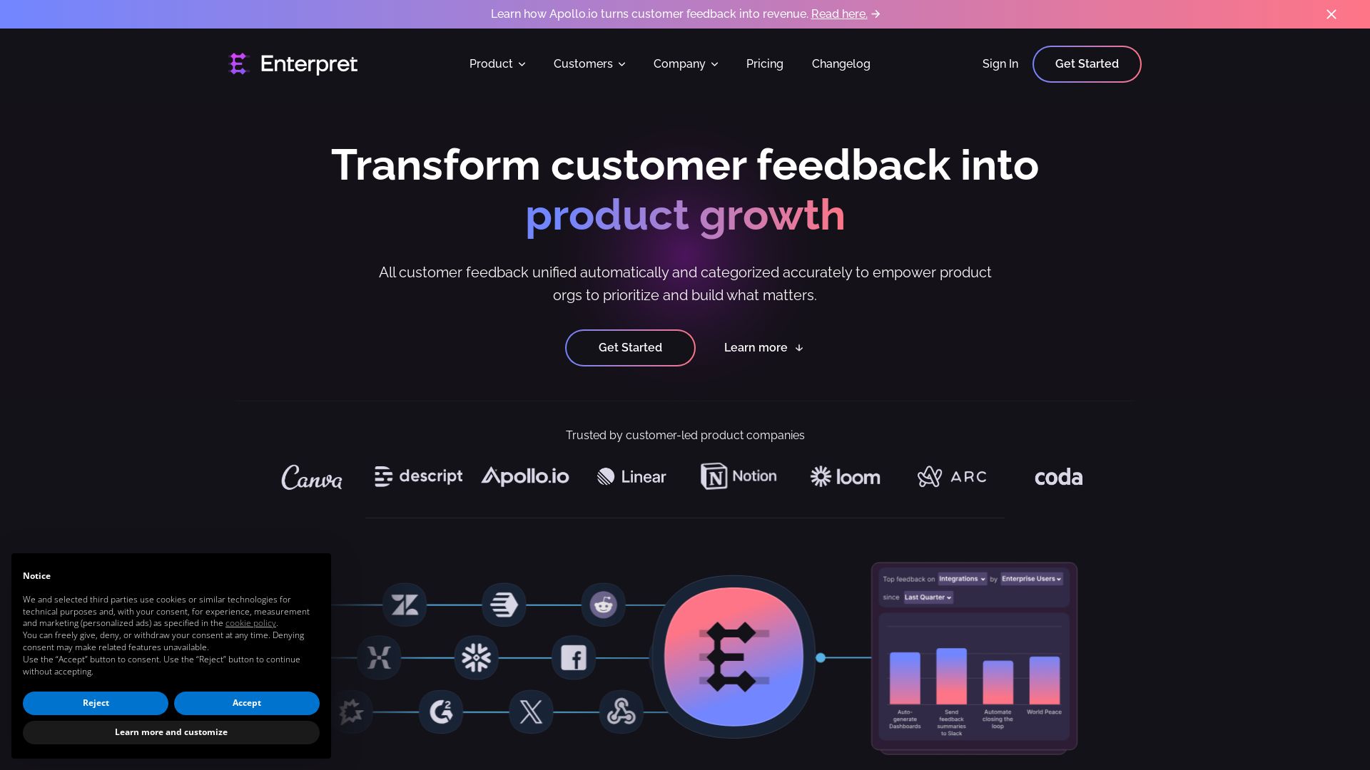 enterpret-Best-AI-Tools-2024-By-Futureen