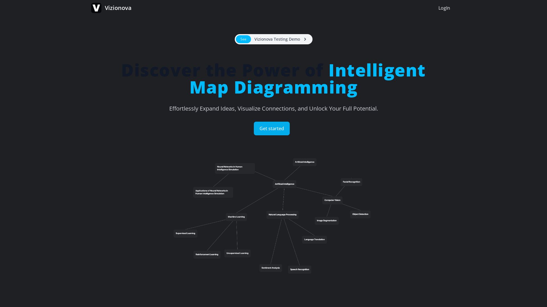 vizionova-Future-Tools-By-Futureen