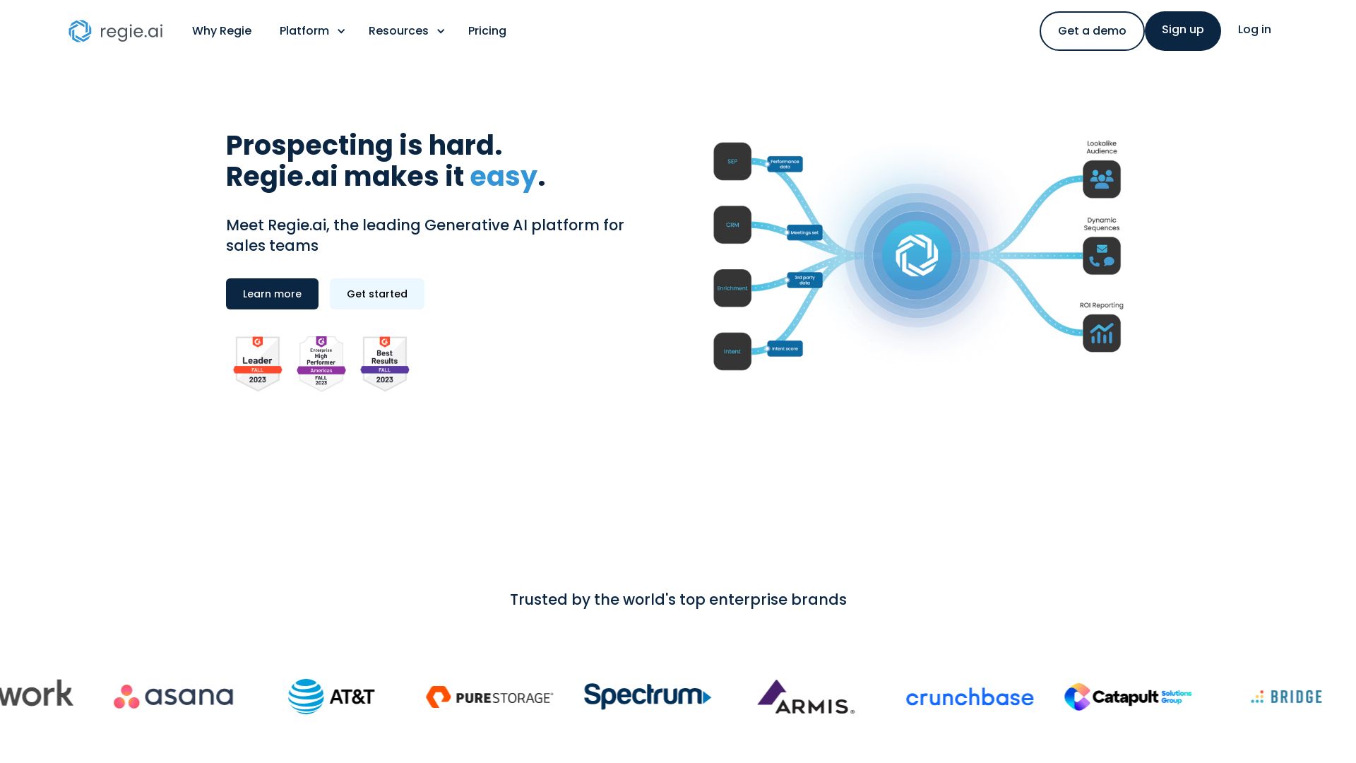 regie-Best-AI-Tools-2024-By-Futureen