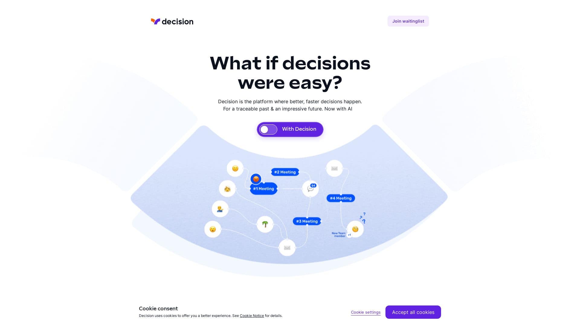 decision-so-New-AI-Tools-by-Futureen