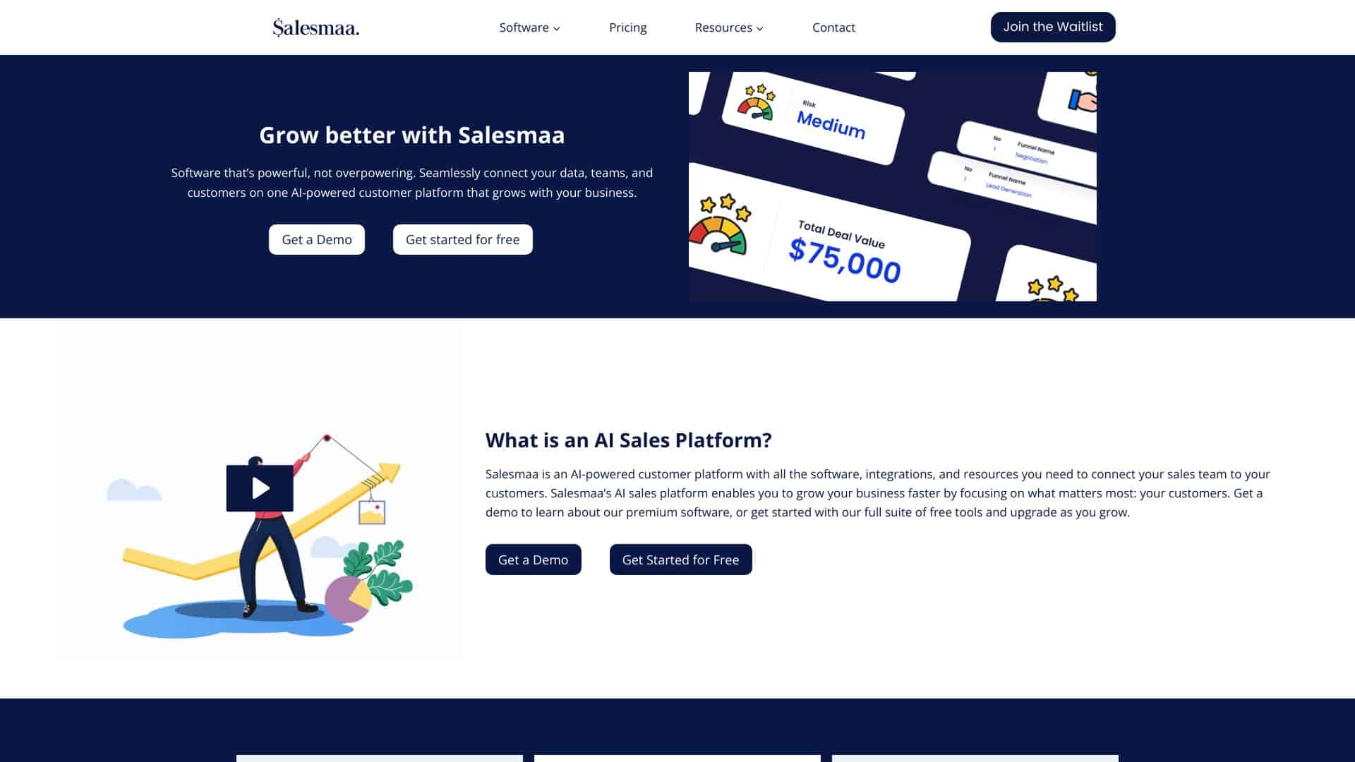 salesmaa-New-AI-Tools-by-Futureen