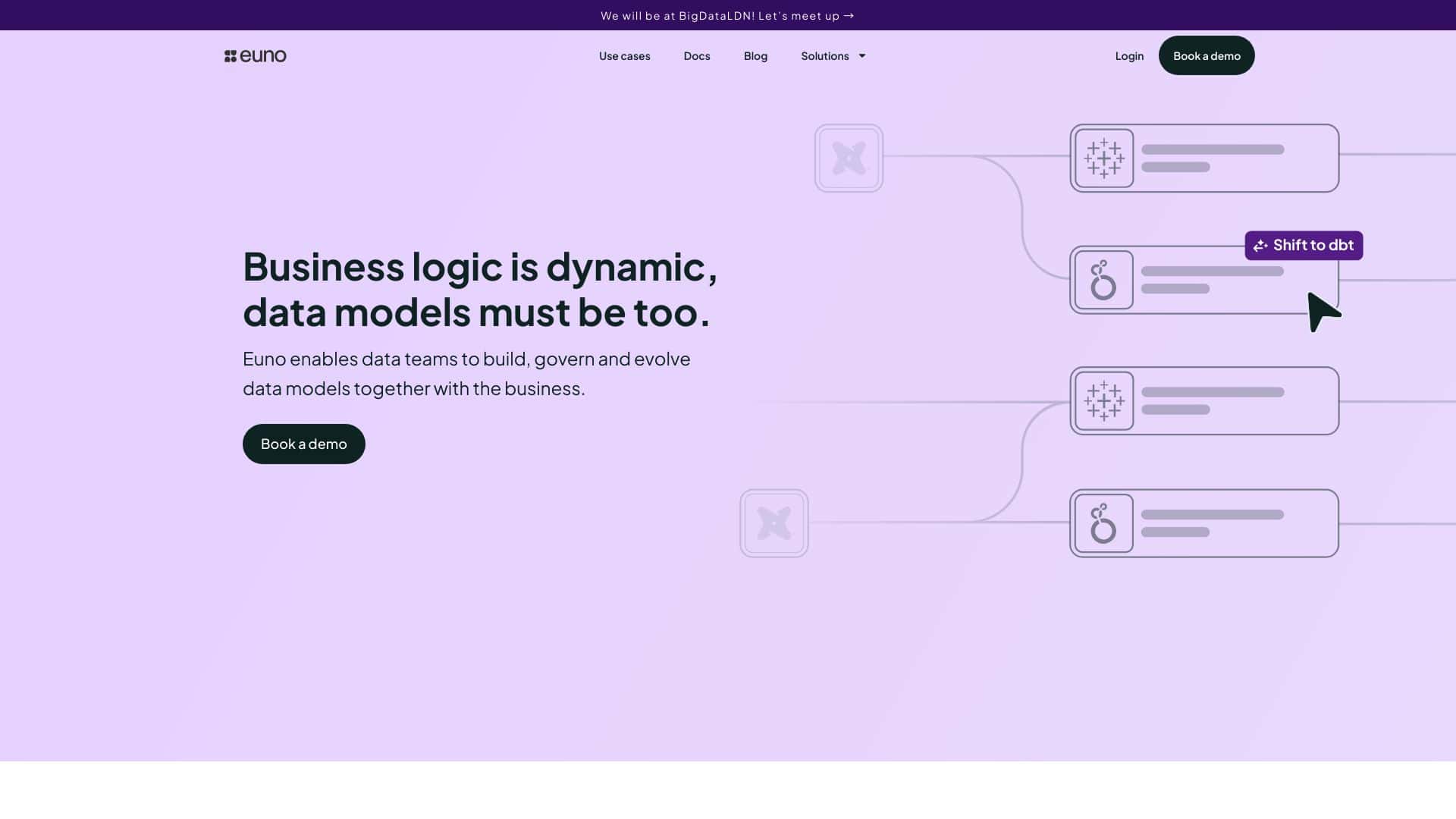 euno-Latest-AI-Tool-2025