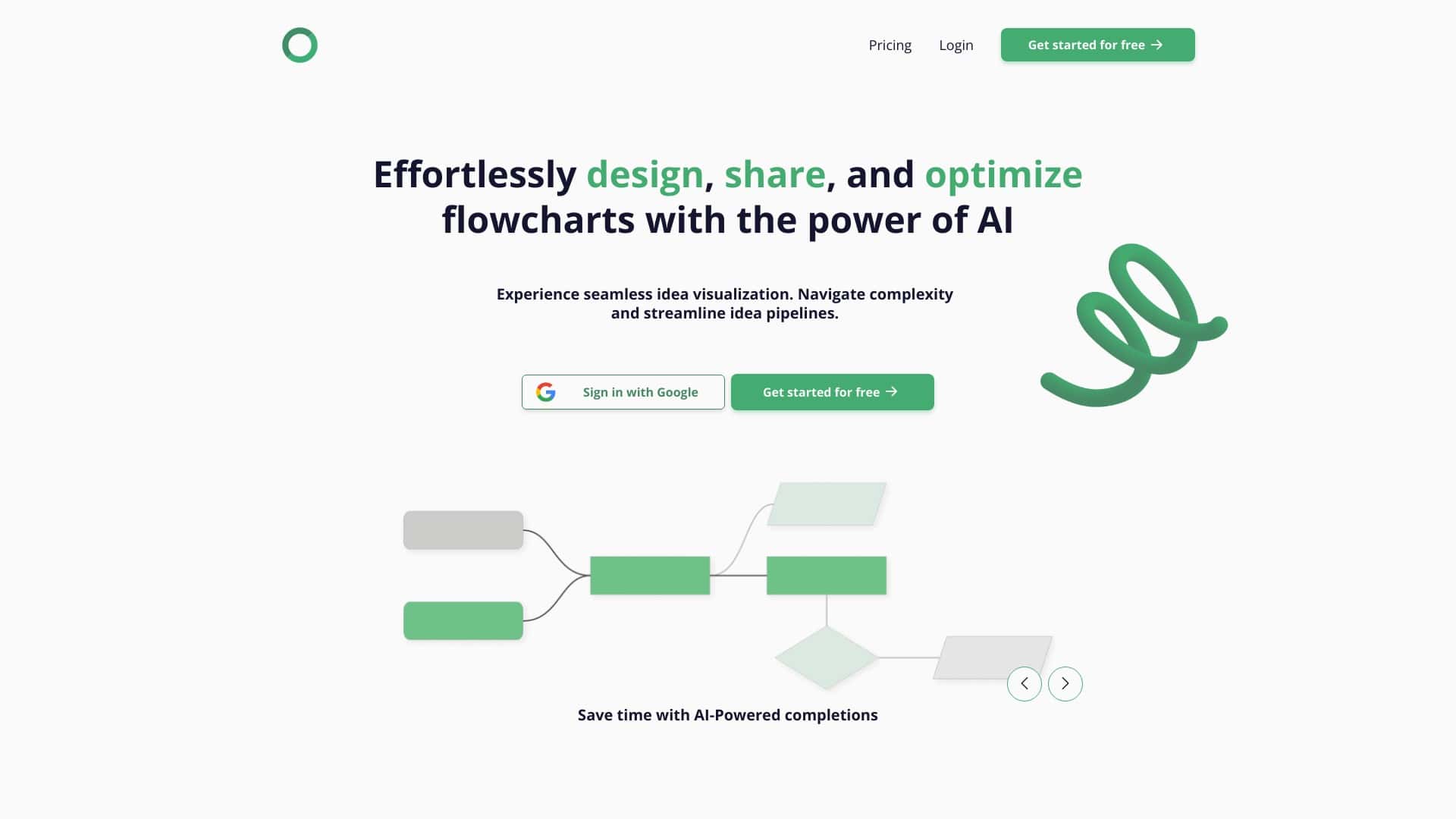 flowsage-New-AI-Tools-by-Futureen
