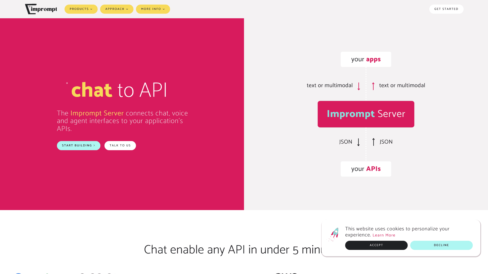 imprompt-New-AI-Tools-by-Futureen