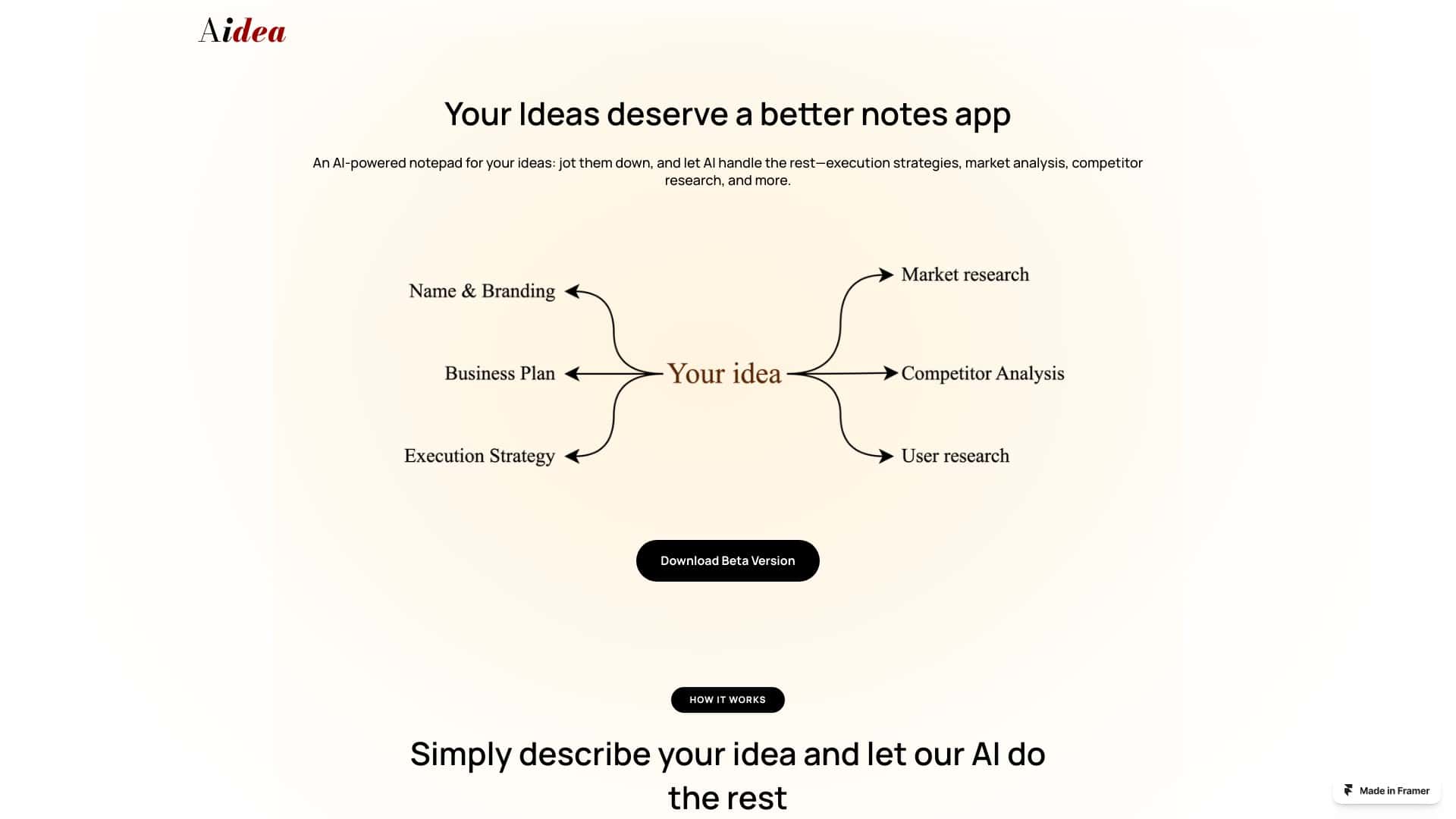 aidea-Latest-AI-Tool