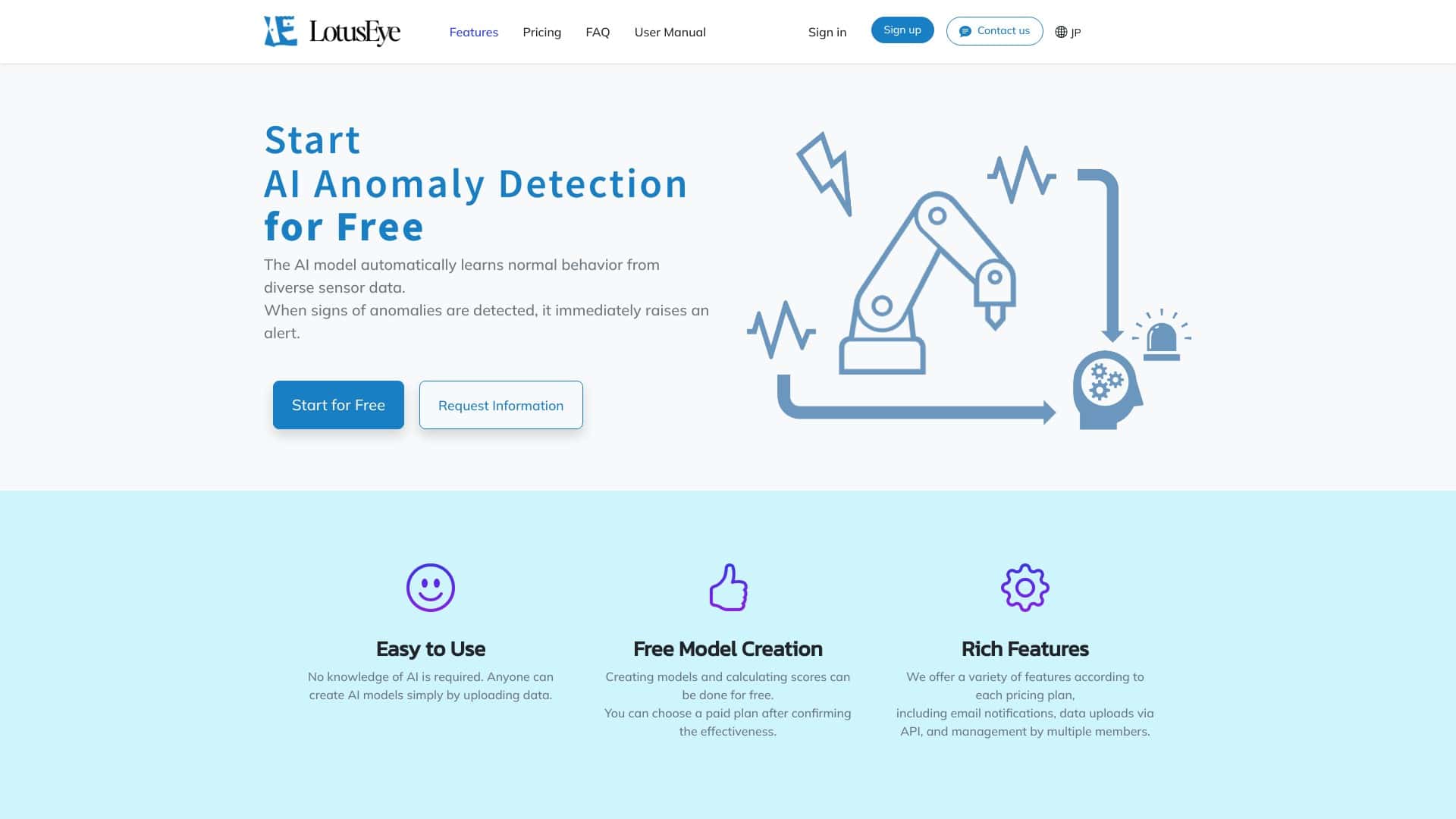 lotuseye-Latest-AI-Tool