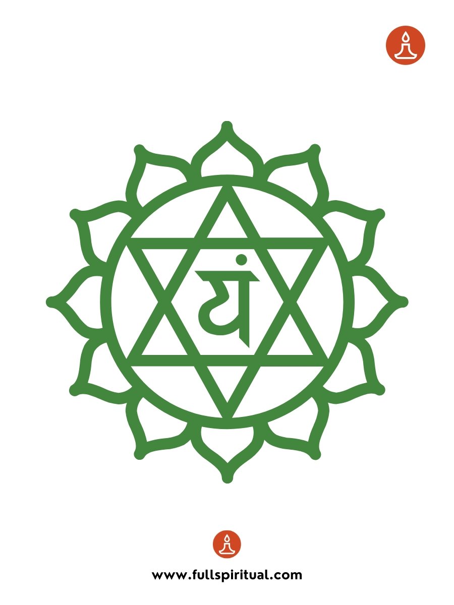 Chakra Symbol Meaning. Your Essential Guide to 7 Chakra Symbols and Their Meaning 6 heart chakra symbol