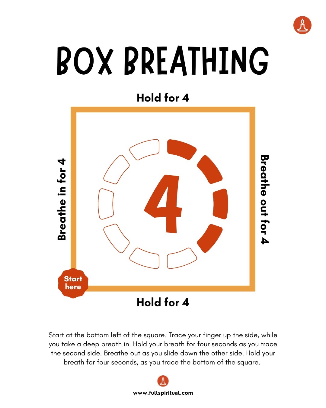 Unlock the Power of Box Breathing: Benefits and Tips for Instant Calm 2 Box breathing 2