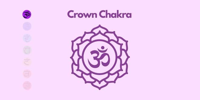 An Ultimate Guide To Chakras Color And Meaning 9 crown chakra color purple