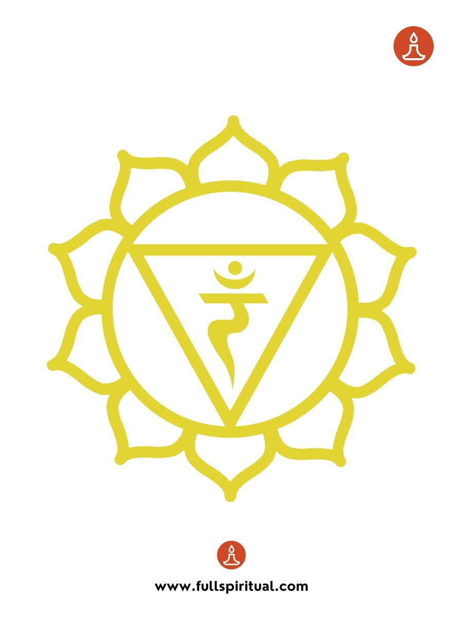 Chakra Symbol Meaning. Your Essential Guide to 7 Chakra Symbols and Their Meaning 5 solar plexus chakra symbol