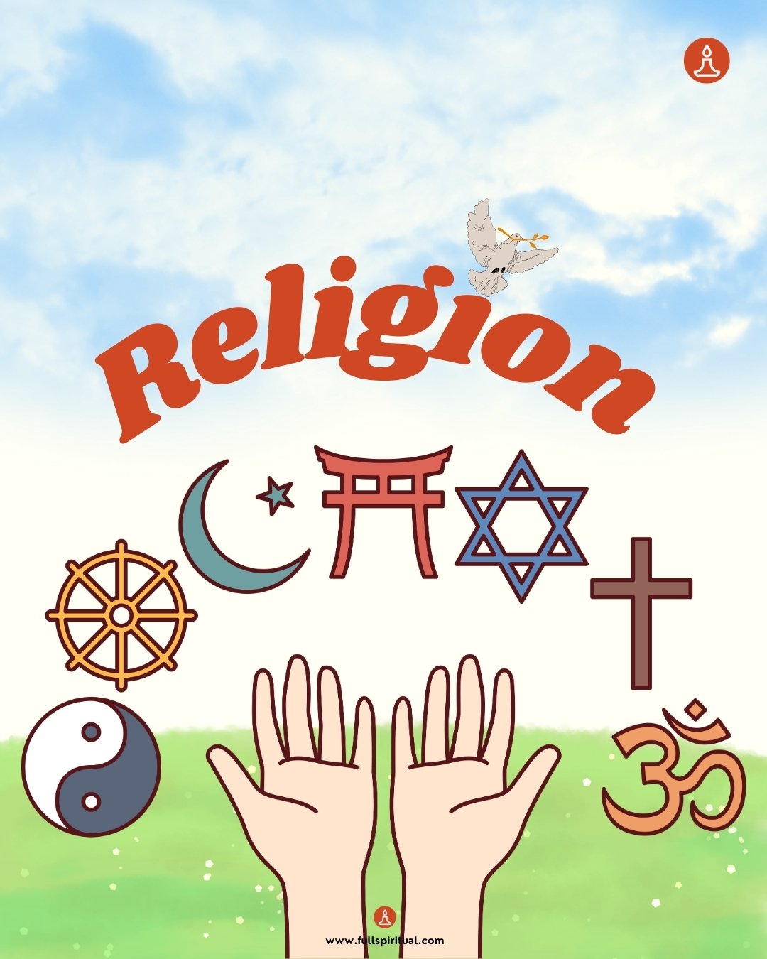 Exploring the Interplay Between Religion and Spirituality: Understanding Religious Belief in Spiritual Journeys 4 religion 1