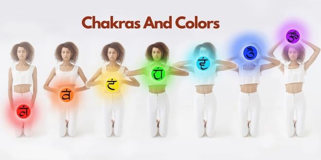 An Ultimate Guide To Chakras Color And Meaning 2 energy chakras and colors