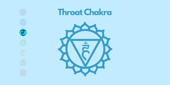 An Ultimate Guide To Chakras Color And Meaning 7 throat chakra color blue