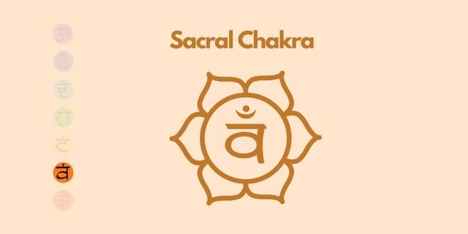 An Ultimate Guide To Chakras Color And Meaning 4 Sacral Chakra color