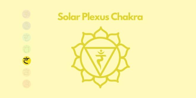 An Ultimate Guide To Chakras Color And Meaning 5 solar plexus chakra color yellow